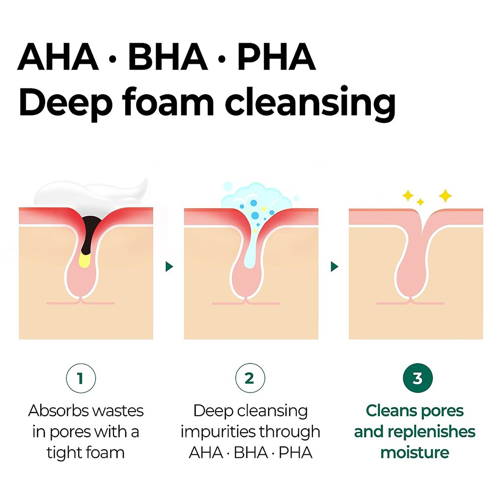 Sbm Aha-Bha-Pha 30Days Miracle Acne Clear Foam 100 ml