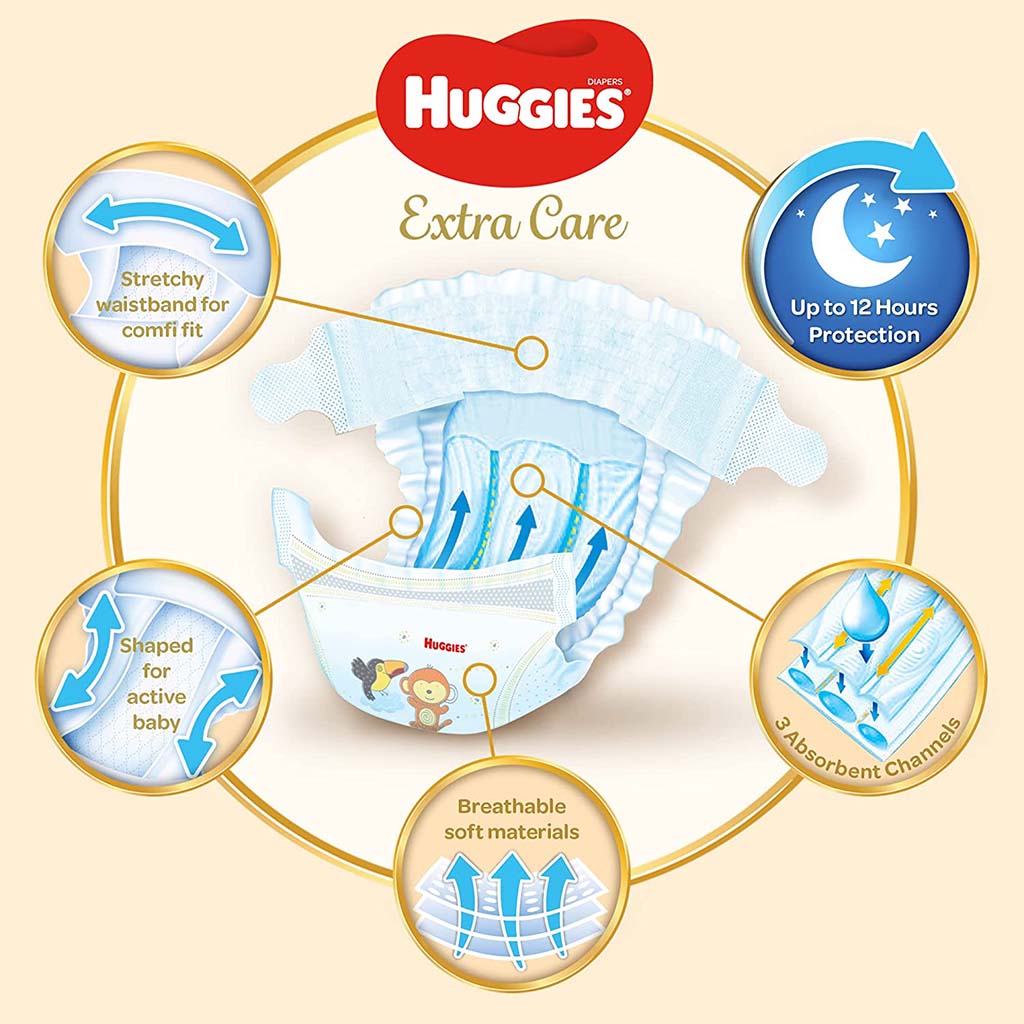 Huggies Jumbo S6 42