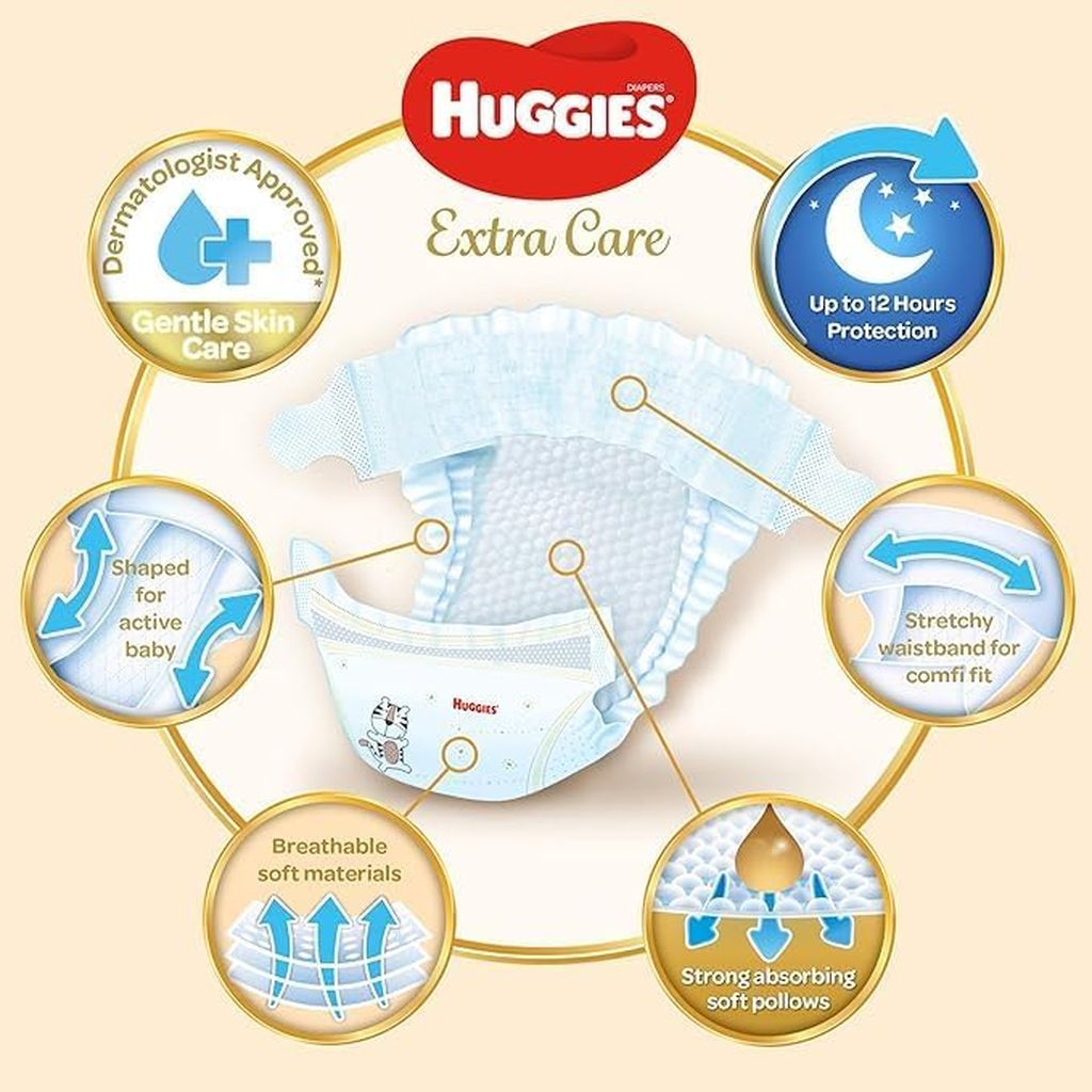 Huggies, Extra Care Jumbo Box Diapers, Size 3, Soft breathable diapers for sensitive skin