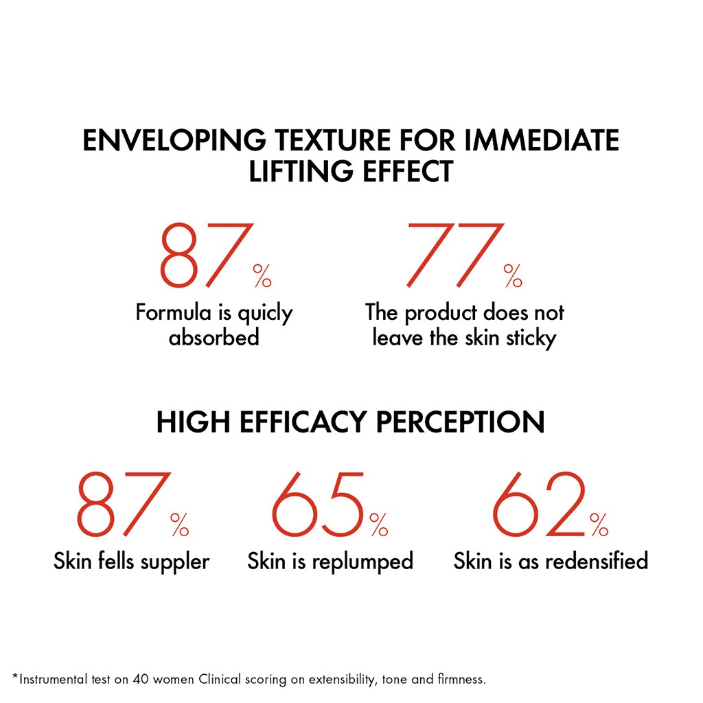 Vichy, Liftactiv Collagen Specialist Day Cream, Anti-aging day cream with collagen booster, 50 ml