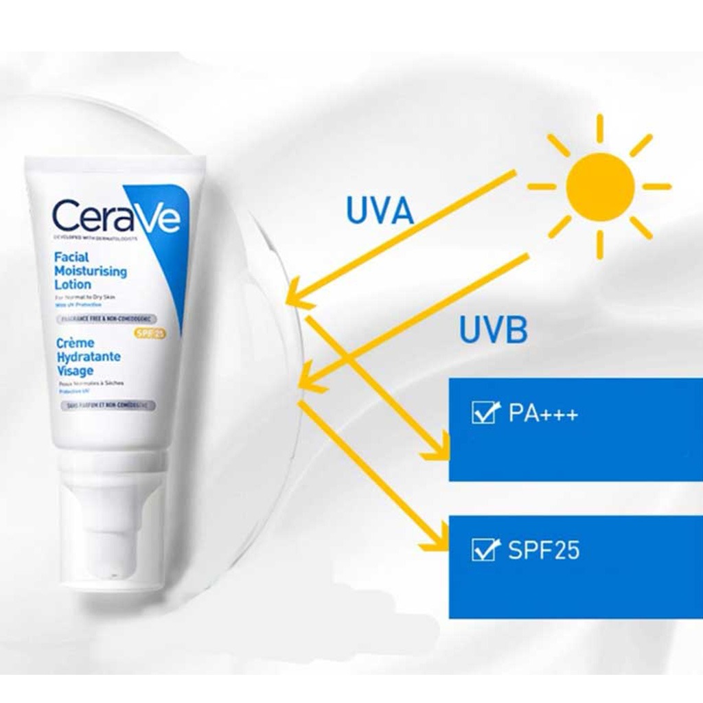 سيرافي لوشن مرطب للوجه الصباحي بعامل حماية SPF 30، 1.75 أونصة