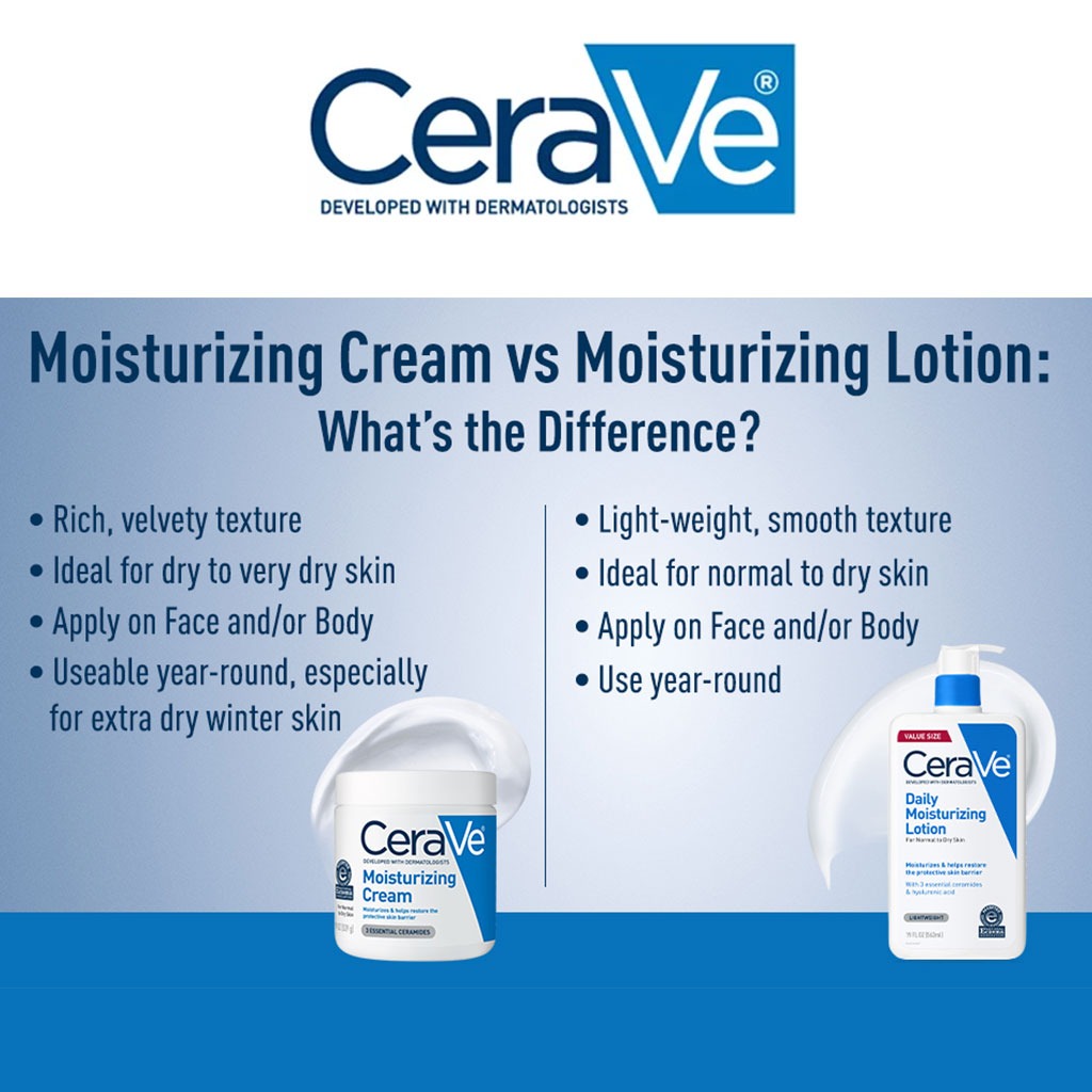 CeraVe, Moisturizing Cream, Intensive hydration cream with ceramides for dry skin, 16 oz