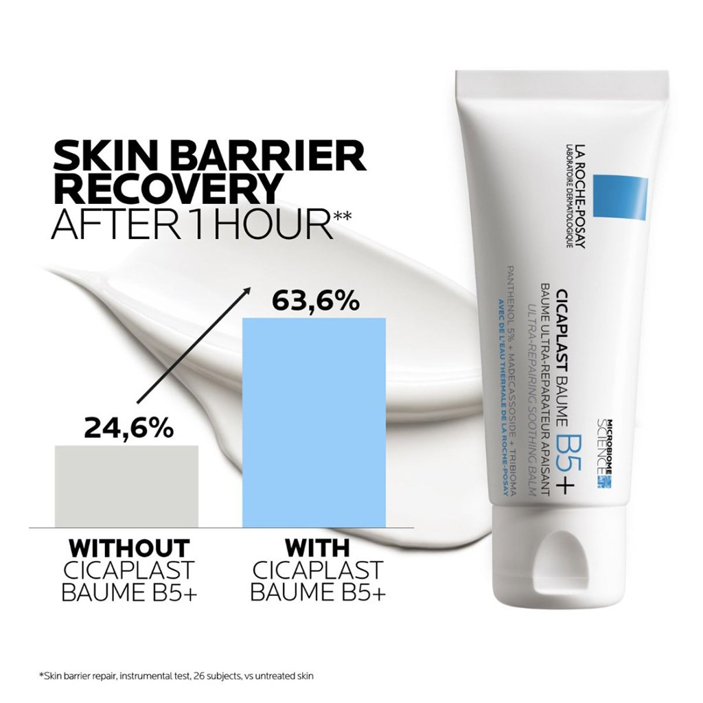 La Roche-Posay, Cicaplast Balm B5, Soothing multi-repairing balm for irritated skin, 40ml
