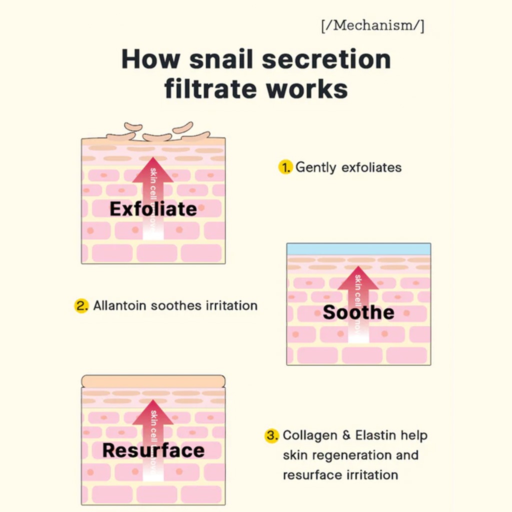 Cosrx, Advanced Snail Peptide Eye Cream, Anti-aging and hydrating eye cream with peptides, 25ml