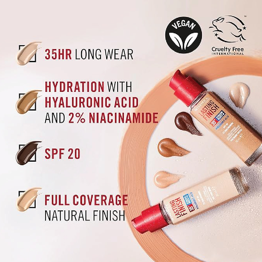 Rimmel London, Lasting Finish Foundation, 420 Warm Toffee