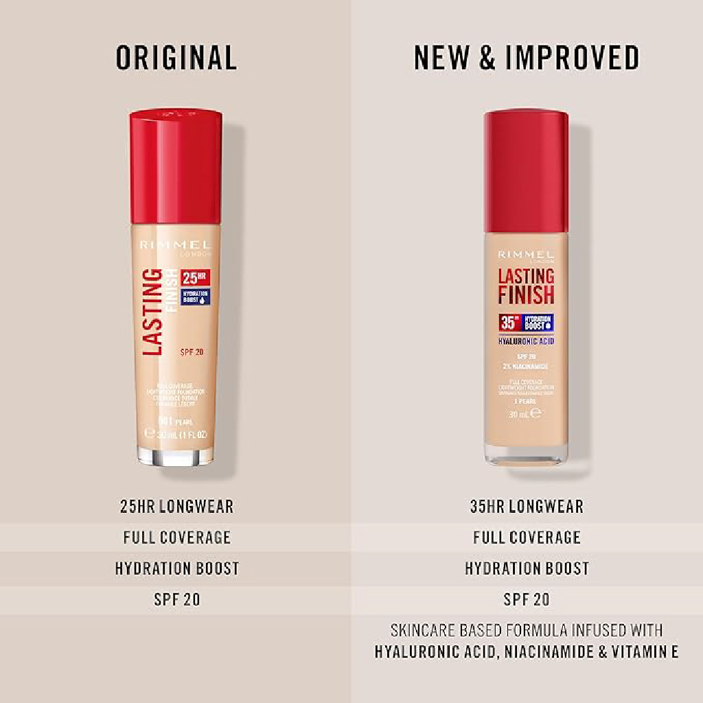 Rimmel London, Lasting Finish Foundation, Long-lasting full coverage foundation, Shade 300 Sand