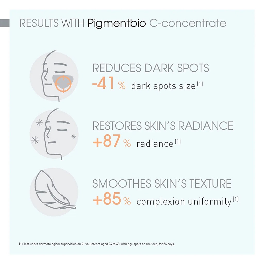 Bioderma, Pigmentbio C-concentrate face, Brightening serum for dark spots reduction, 15 ml
