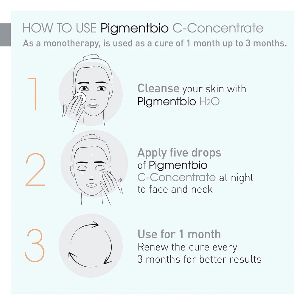 Bioderma, Pigmentbio C-concentrate face, Brightening serum for dark spots reduction, 15 ml