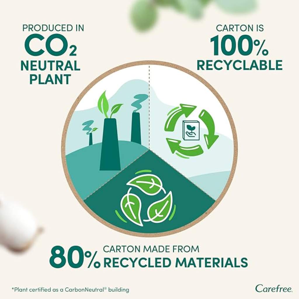 Carefree, Organic Cotton Normal Pads, Breathable sanitary pads for everyday comfort, 30 pieces