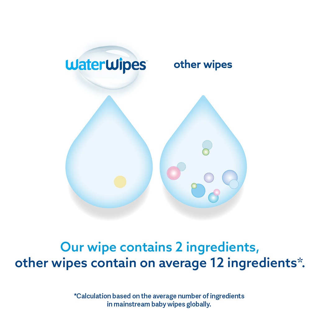 WaterWipes, Plastic Free On The Go Wipes, Unscented wet wipes for sensitive skin, 10 wipes