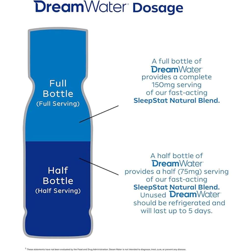 Dream Water Snooze Berry 74 ml