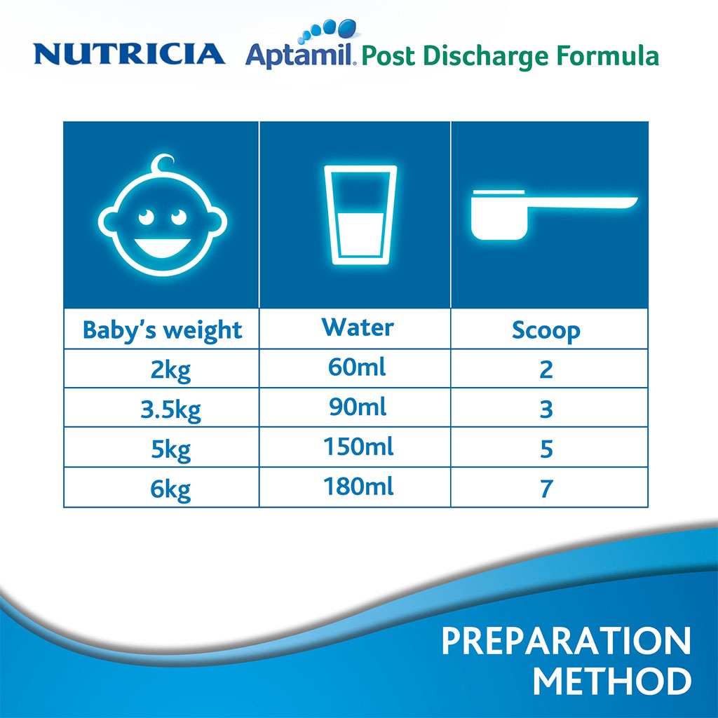 Nutricia Aptamil Pdf Post Discharge Premature Baby Milk Formula, 400G