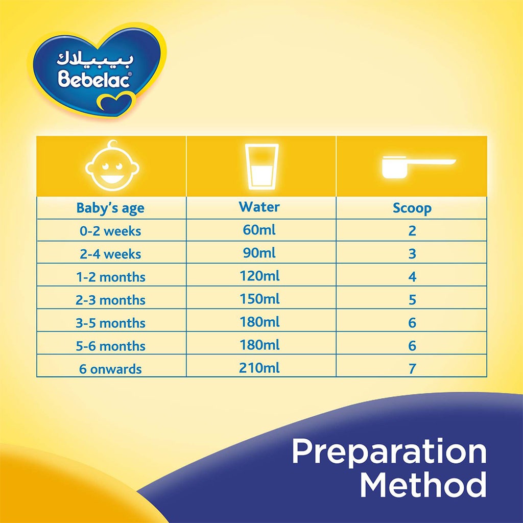 Bebelac Ar Anti Regurgitation Infant Milk Formula For 0 To 6 Months Baby, 400G