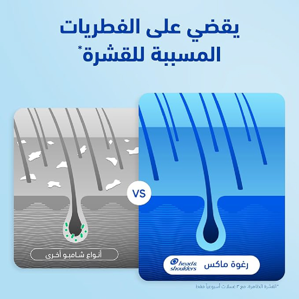 Head & Shoulders, Menthol Shampoo, Cooling Anti-Dandruff Shampoo with Menthol, 390ml
