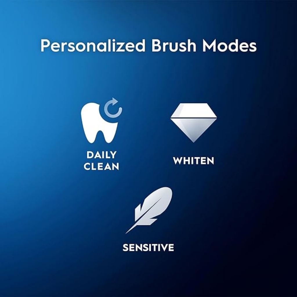 Oral B, IO G3.1A6.0.AP IB HBOX PTHBR 33130, Advanced electric toothbrush with multiple cleaning modes