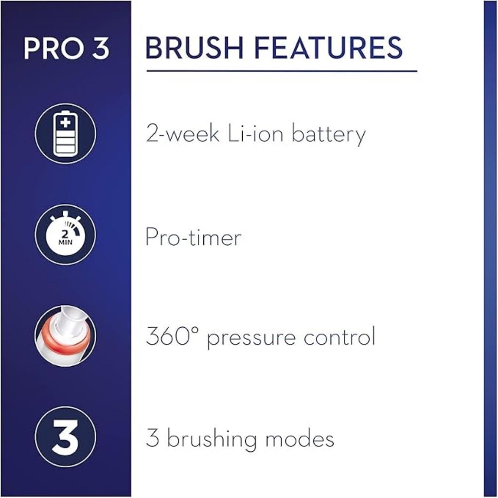 ORAL B D505.513.3X AP CRBRB BK BOX PTHBR (PRO3)