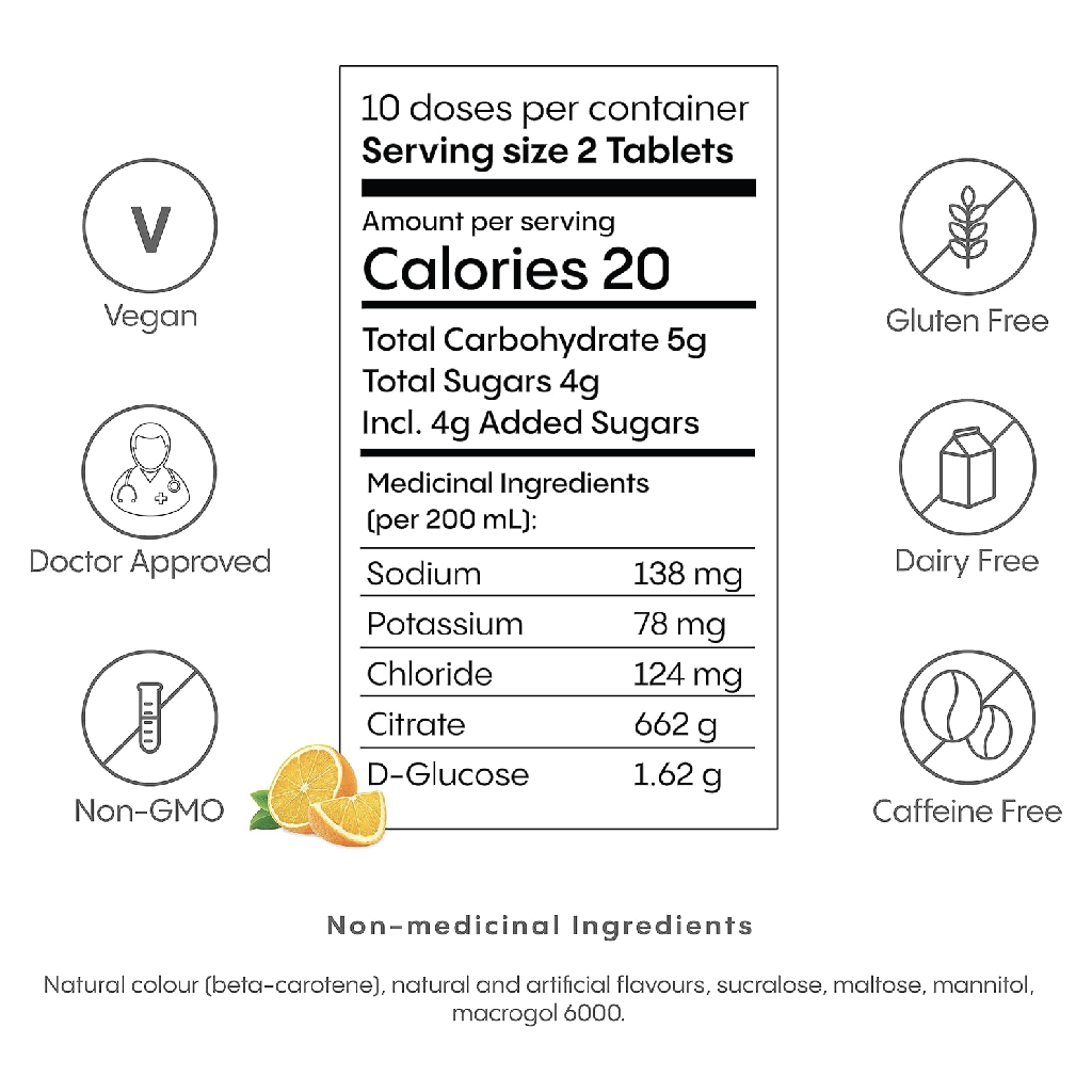 Hydralyte Effervescent Orange 20S – Electrolyte Rehydration Tablets