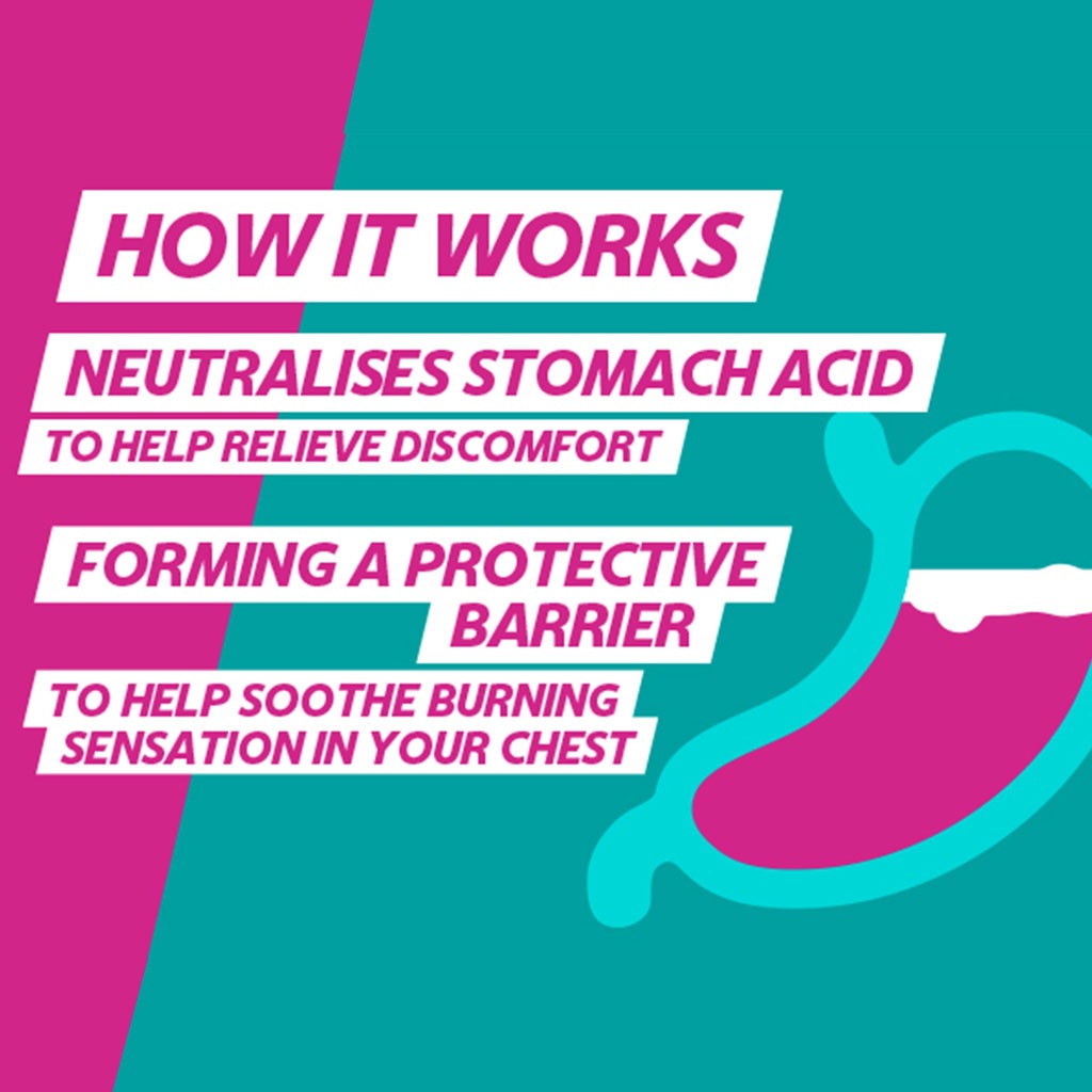 Gaviscon, Double Action Chewable Tablets Mint Flavour, Relief for indigestion and heartburn, 32 tablets