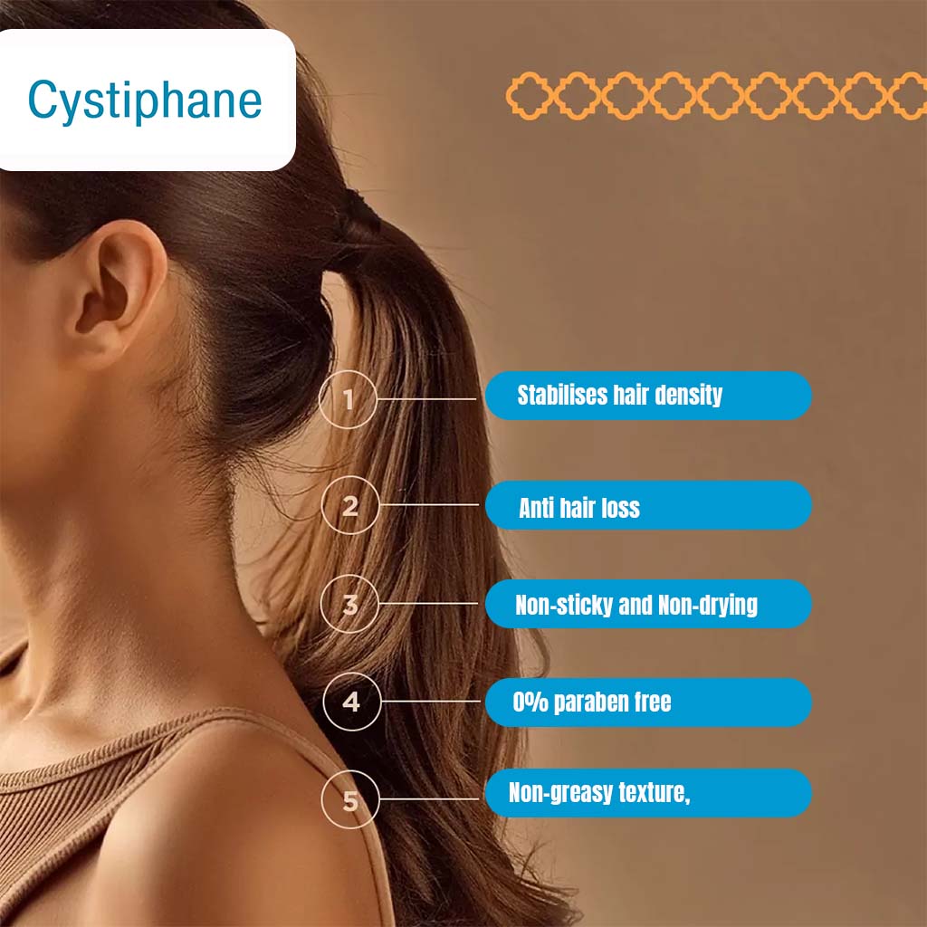 Cystiphane Anti-Hair Loss Lotion 125ml