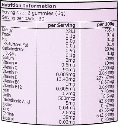 Mothernest, Multivitamin + Biotin & Zinc Candy, Chewable multivitamin with biotin and zinc for health support