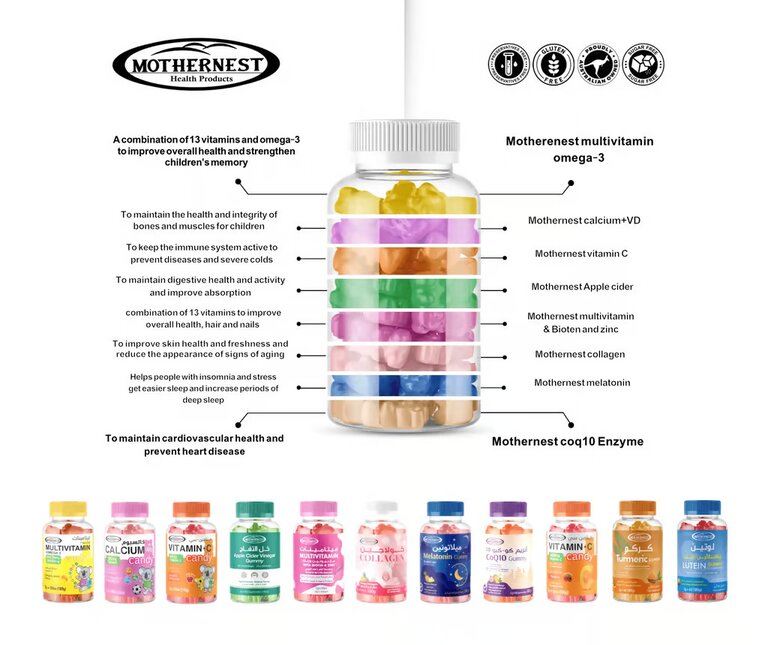 Mothernest, Turmeric 1000mg Gummies, Anti-inflammatory and antioxidant support gummies, 60 gummies