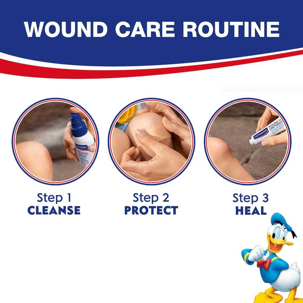 Hansaplast Mickey & Friends Plasters 20'S