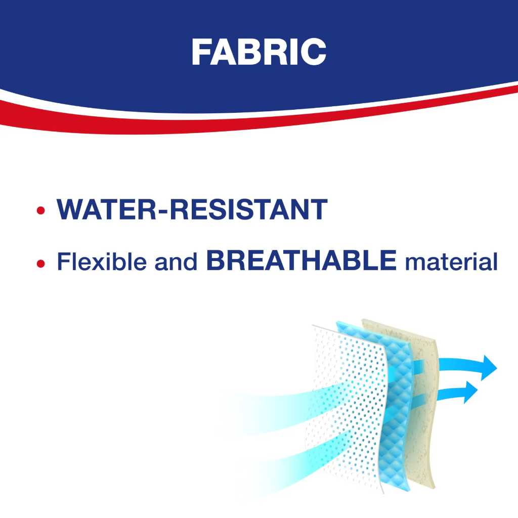 Hansaplast, Universal Assorted Plasters, Variety Pack of Adhesive Bandages, 20 plasters