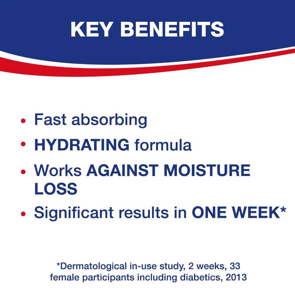 Hansaplast, Dry Foot Moisturizing Cream, Intensive Foot Care for Dry Skin, 100ml