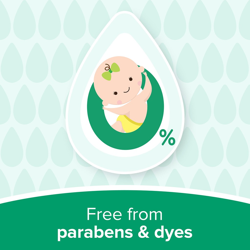 Johnson's Baby Fresh Powder 200g