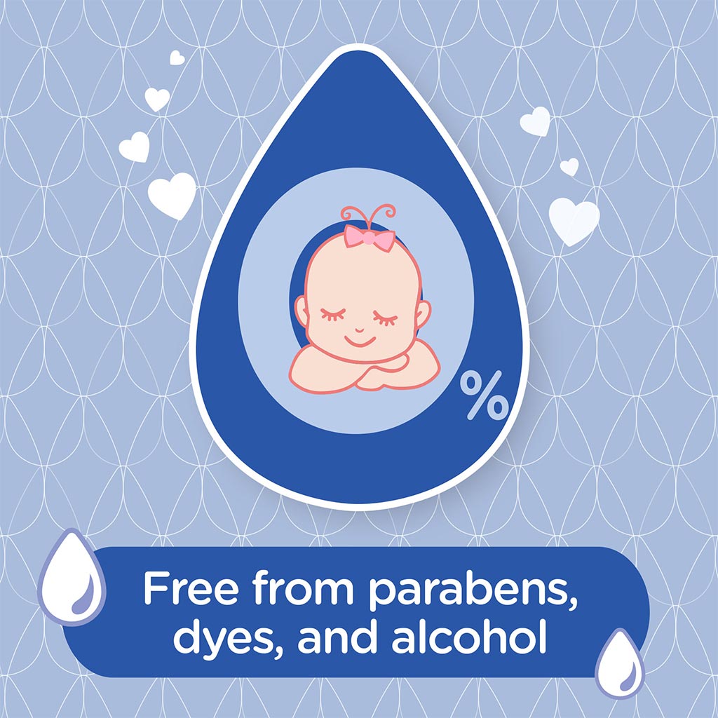 Johnson’s'S Newborn Extra Moisturising Wash, 500 Ml