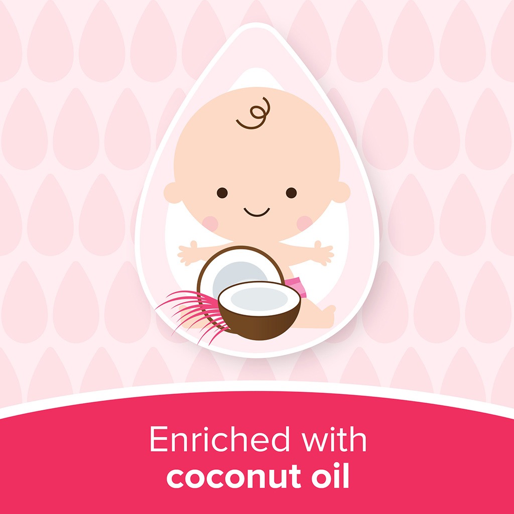Johnson's Baby Soft Lotion With Coconut Oil 300ml