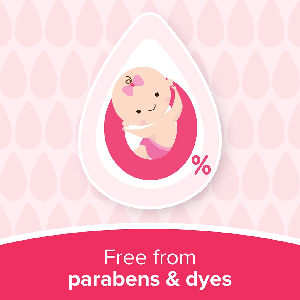 Johnson's Baby Soft Lotion With Coconut Oil 300ml