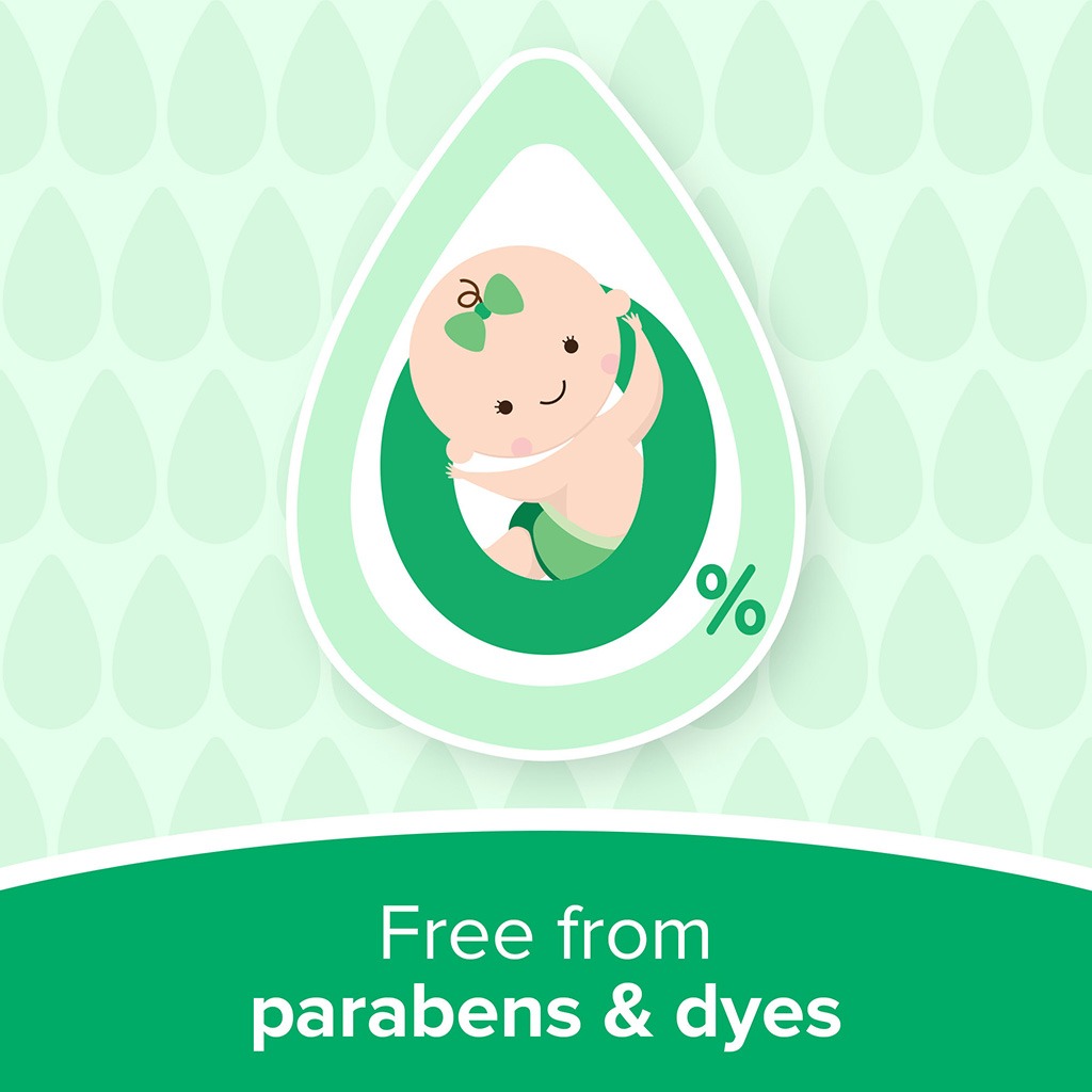 Johnson’s'S Baby Oil With Aloe Vera, 300 Ml