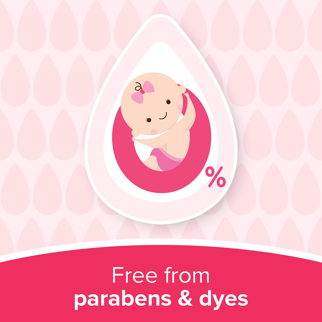 Johnson’s Baby Soft Lotion, 200 Ml