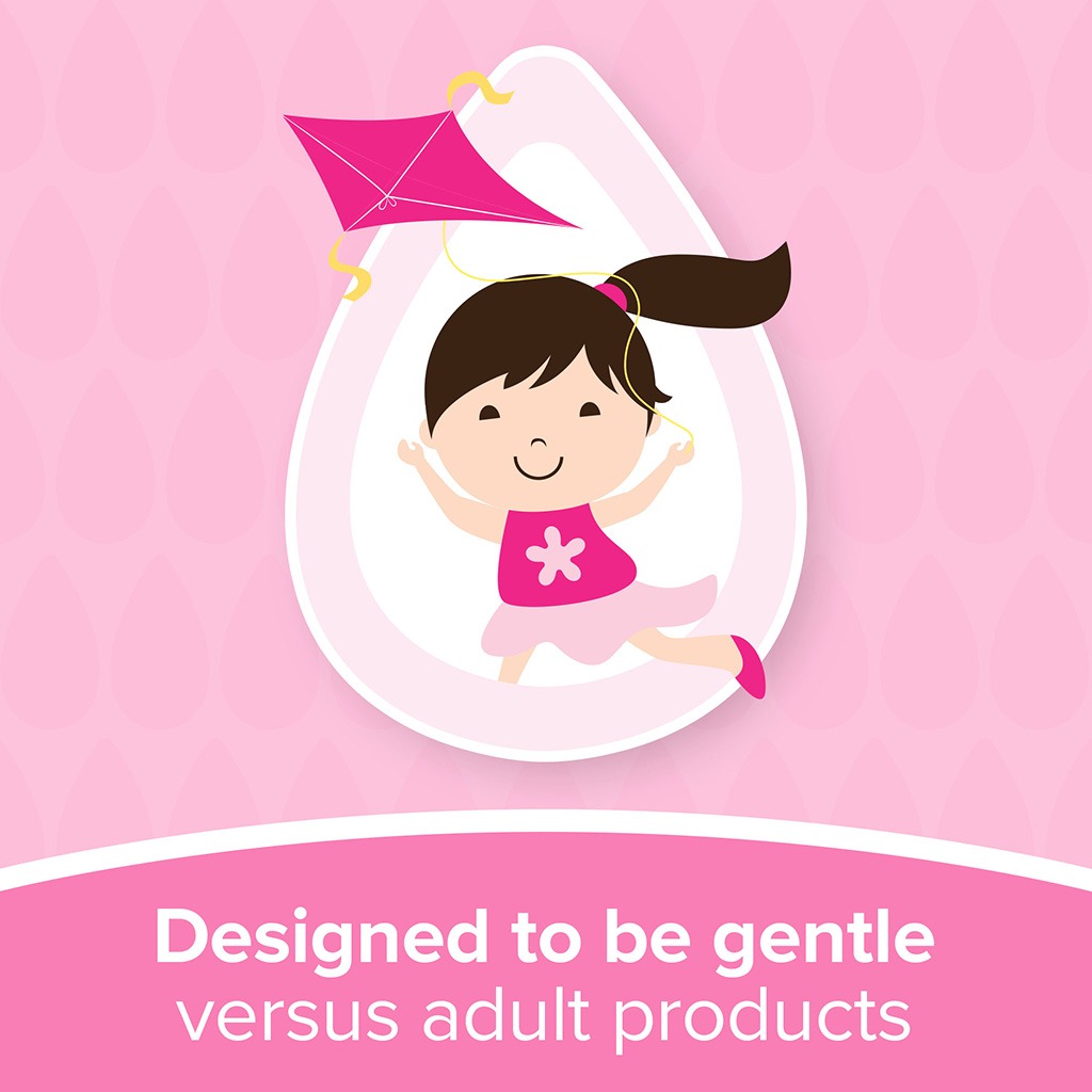 Johnson’s Baby Shiny Drops Shampoo, 300 Ml