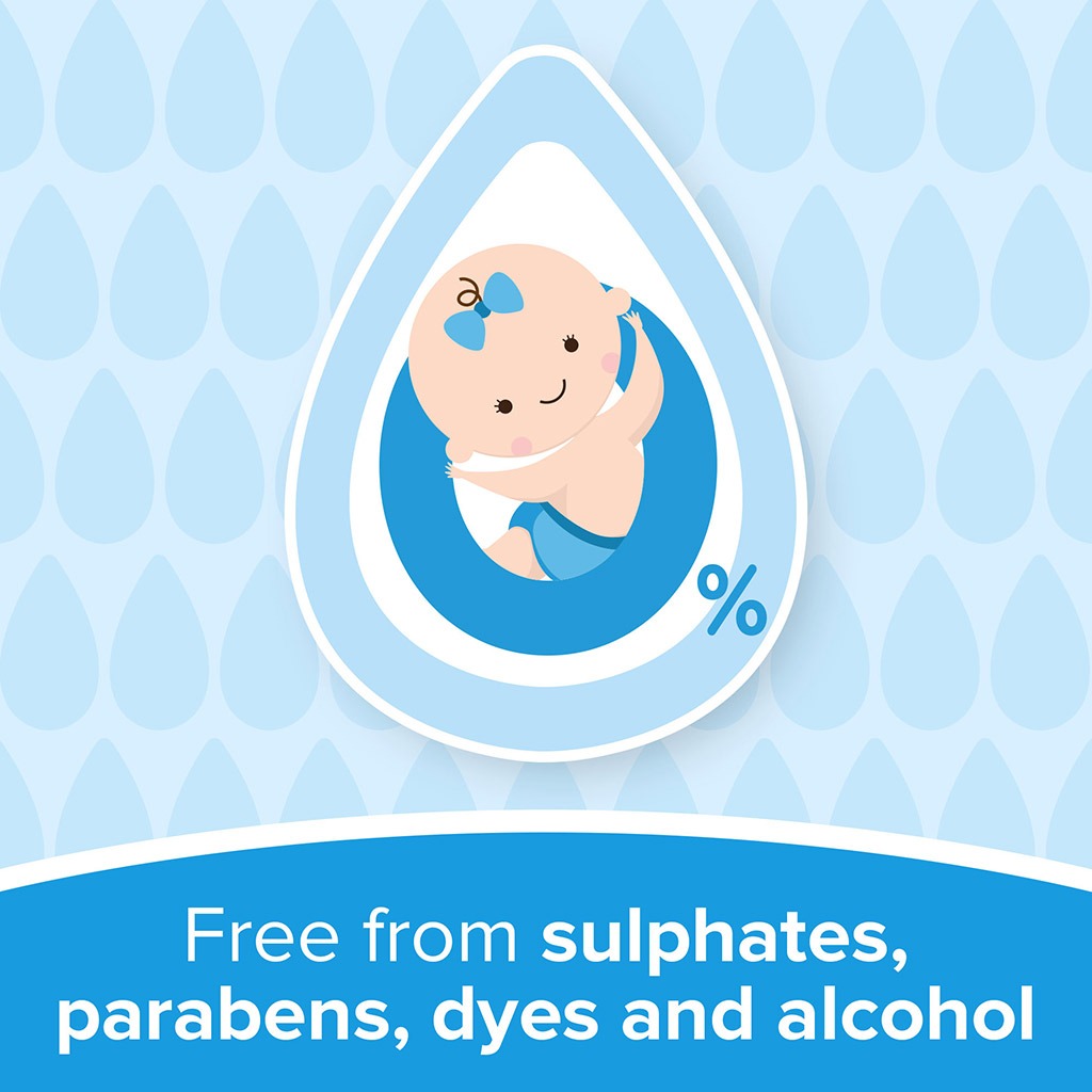 Johnson’s'S Baby Bath, 500 Ml