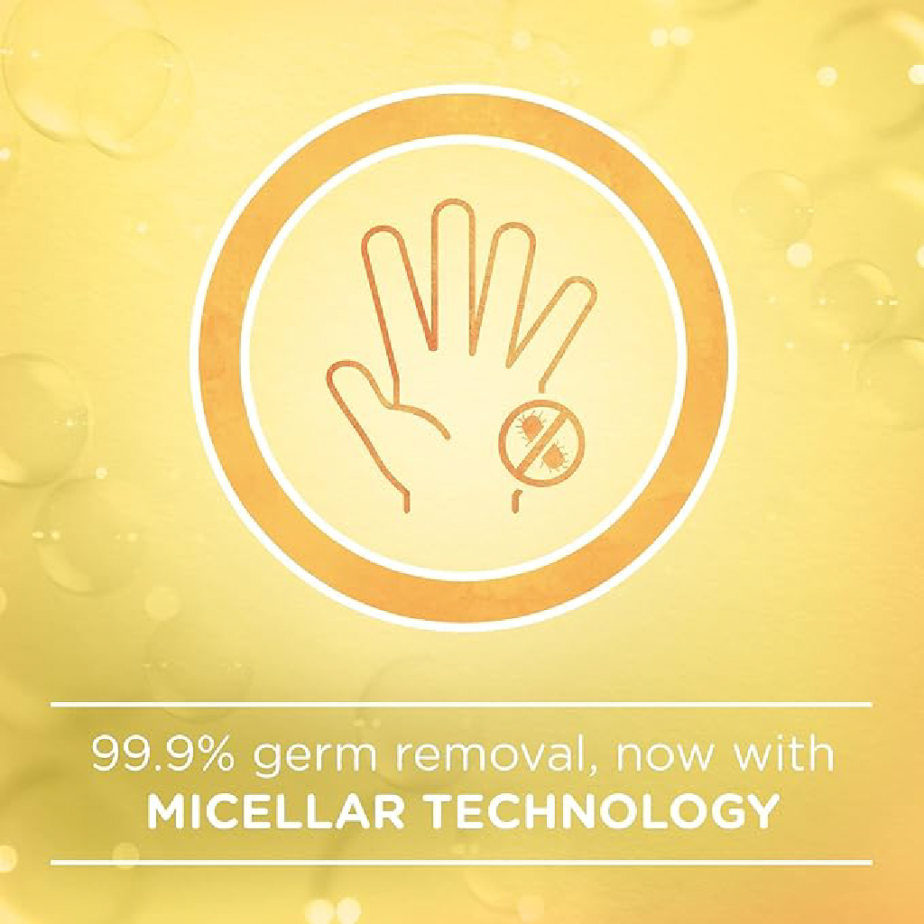 Johnson's Anti-bacterial Micellar Lemon Body Wash, 250ml