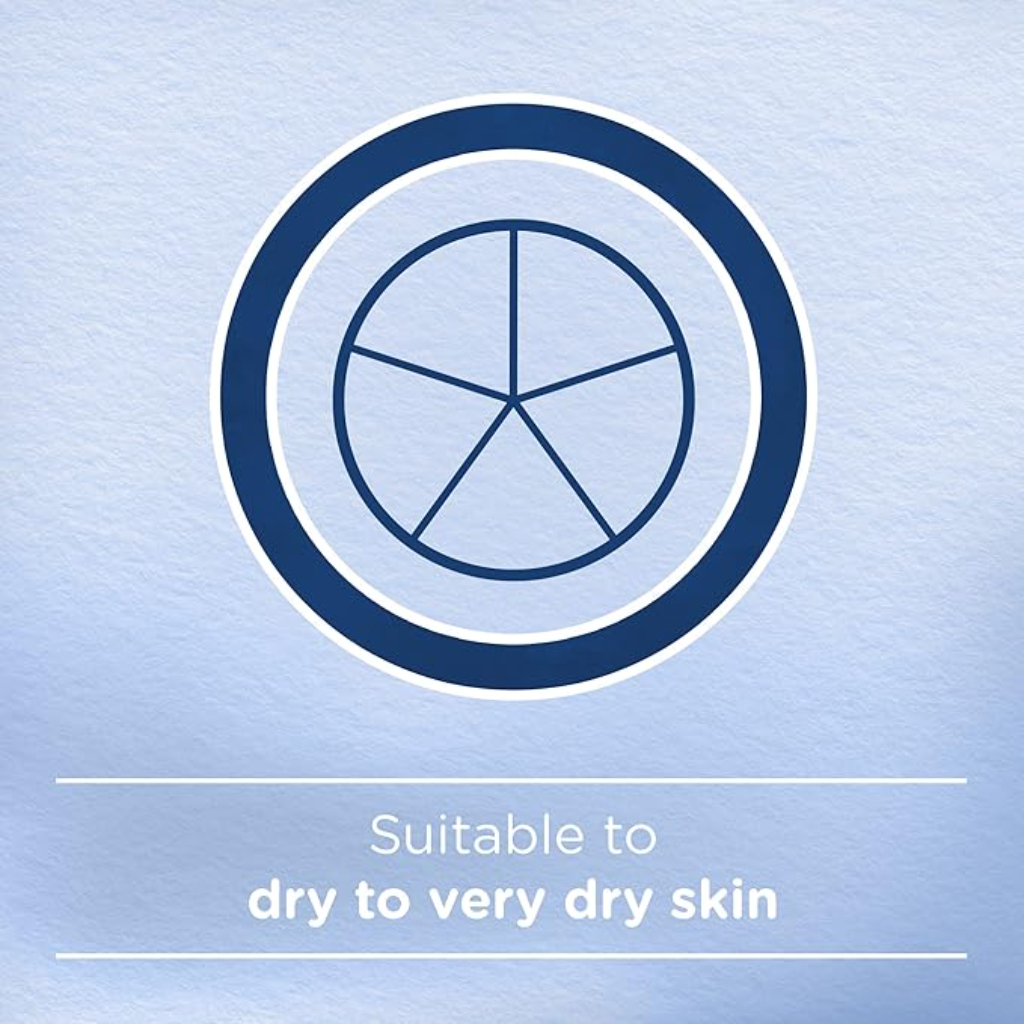 Johnson's Intense Cream Face & Body 300ml