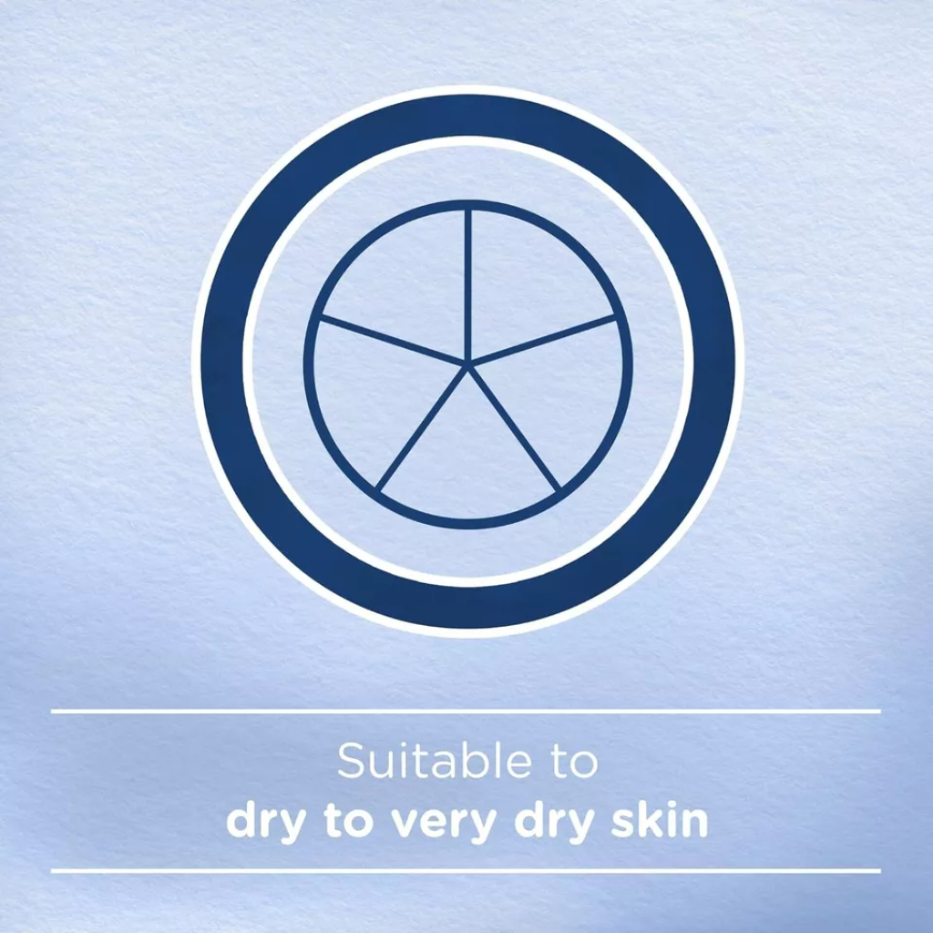 Johnson's Intense Body Lotion, Dry To Very Dry Skin, Intense Nourishment 250ml