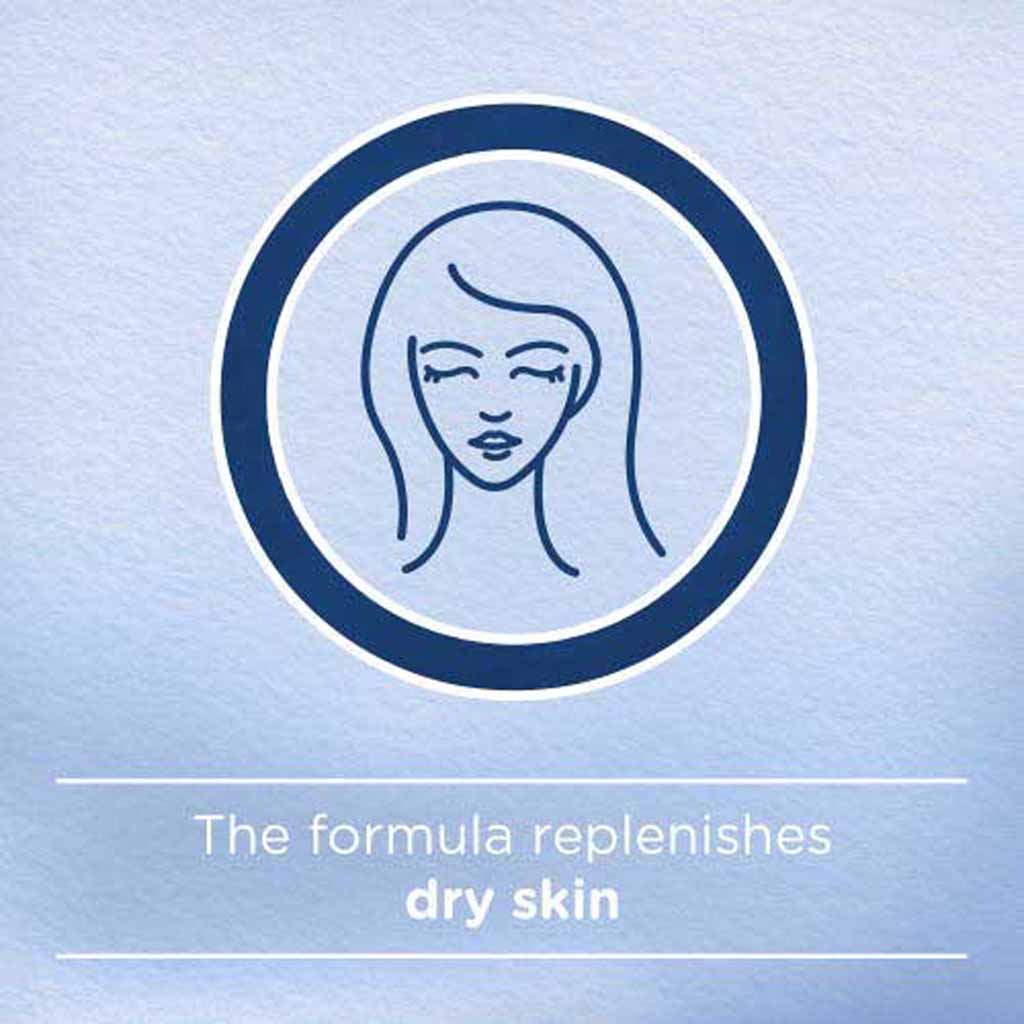 Johnson's Intense Body Lotion, Dry To Very Dry Skin, Intense Nourishment, 400ml