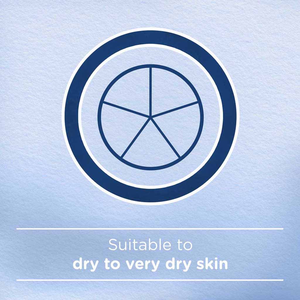 Johnson's Intense Body Lotion, Dry To Very Dry Skin, Intense Nourishment, 400ml