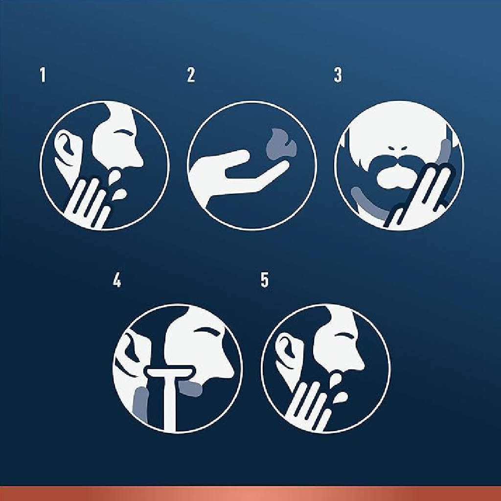 Gillette King C. (sh/gel/350ml + shav/gel/150ml + razor/1pcs + razors/5pcs)