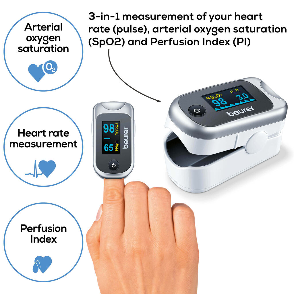 Beurer, Pulse oximeter PO 40, Portable device for measuring oxygen saturation and pulse