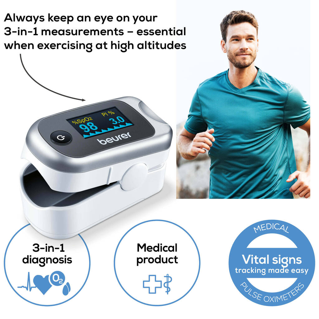 Beurer, Pulse oximeter PO 40, Portable device for measuring oxygen saturation and pulse