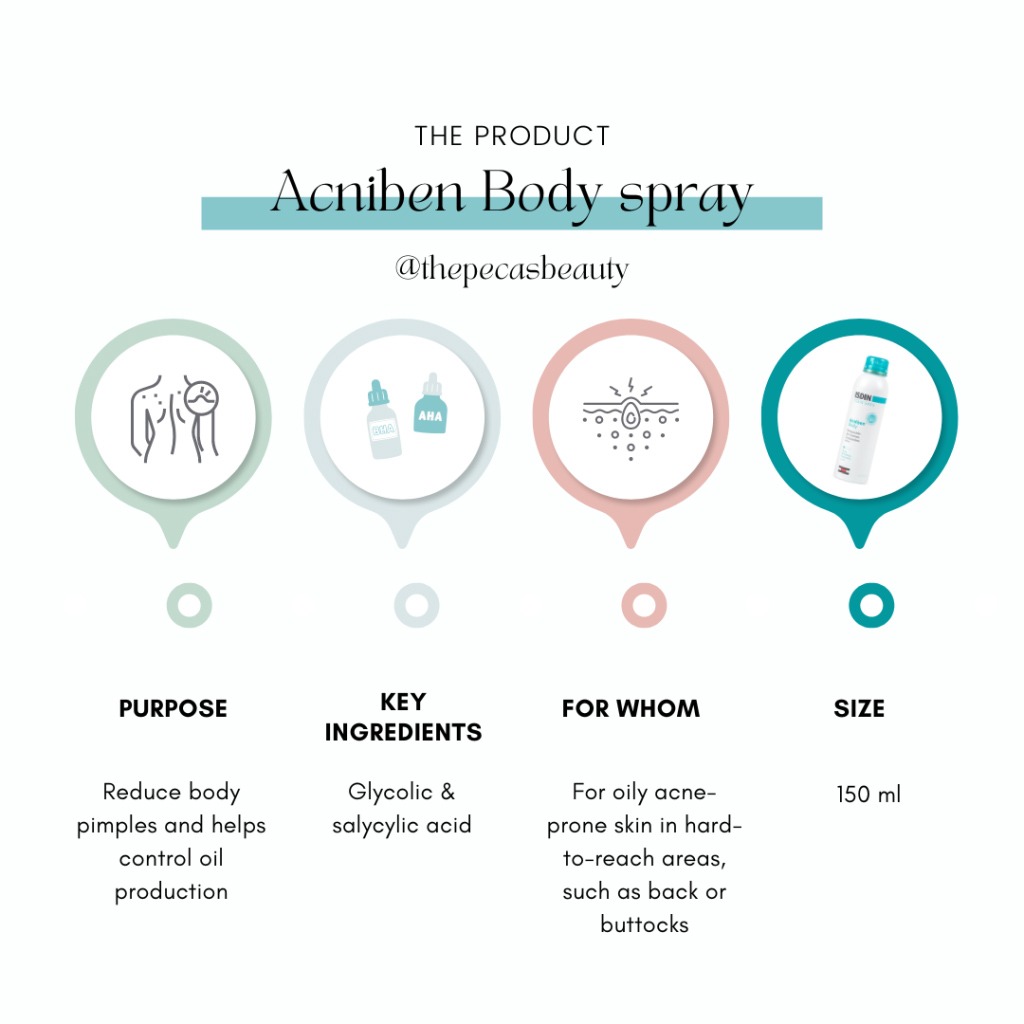 Isdin, Acniben Body, Body Treatment for Acne-Prone Skin, 200ml