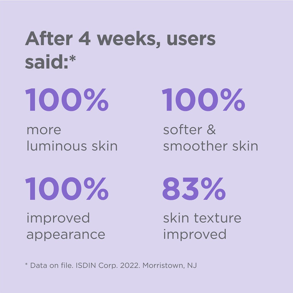 ISDIN, Isdinceutics Renew Glicoisdin 8 Soft Cream, Anti-aging cream with glycolic acid for skin renewal, 50g