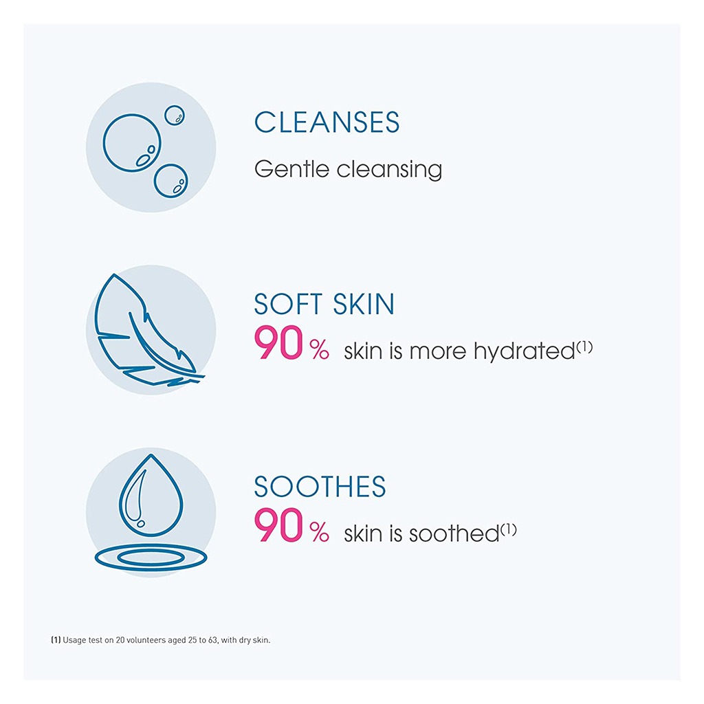 Bioderma, Atoderm Intensive Gel Moussant, Gentle hydrating cleansing gel, 200 ml