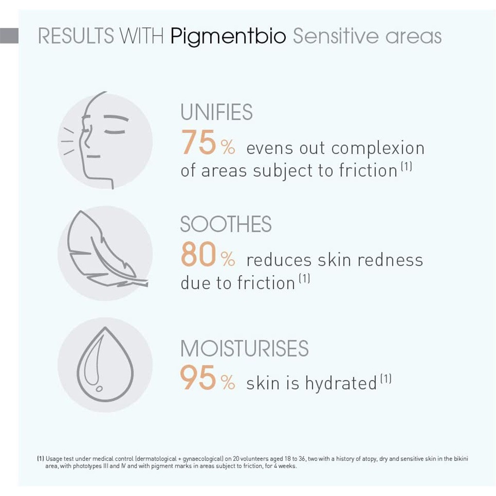 Bioderma Pigmentbio Sensitive Areas 75 ml