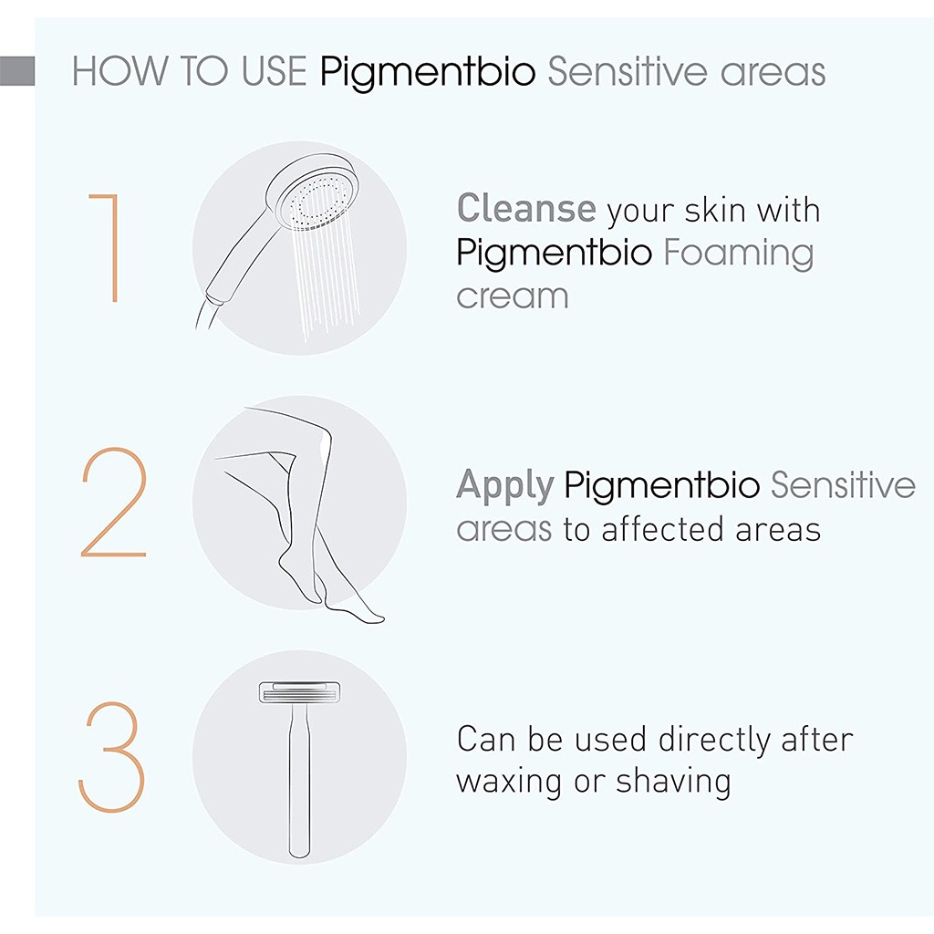 Bioderma Pigmentbio Sensitive Areas 75 ml