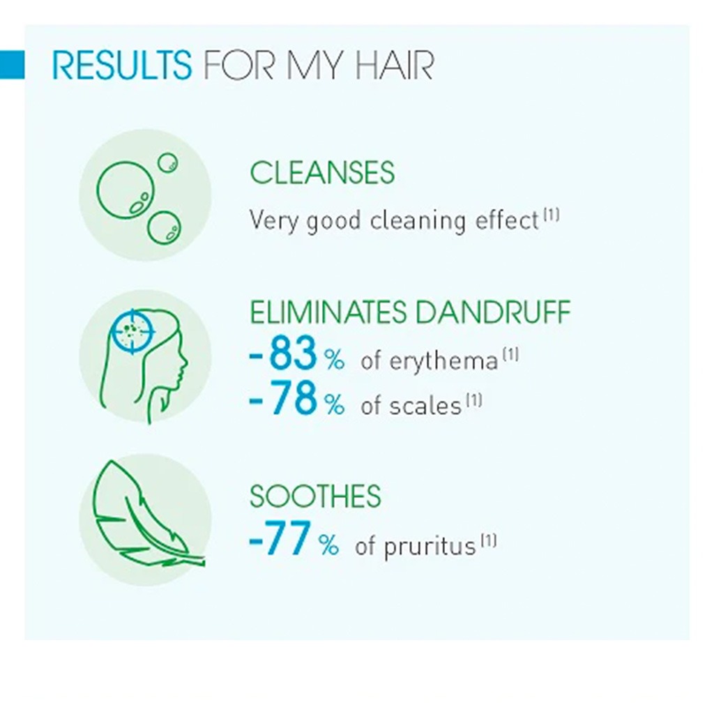 Bioderma Node Ds Cream Shampoo for Dandruff